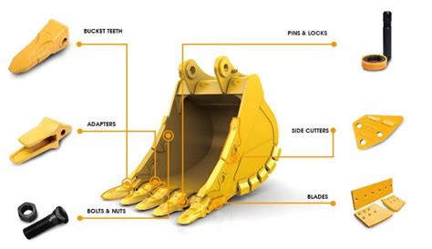 komatsu bucket teeth diagram